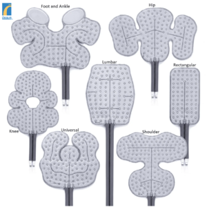 Ossur Cold Rush Cold Therapy Pads